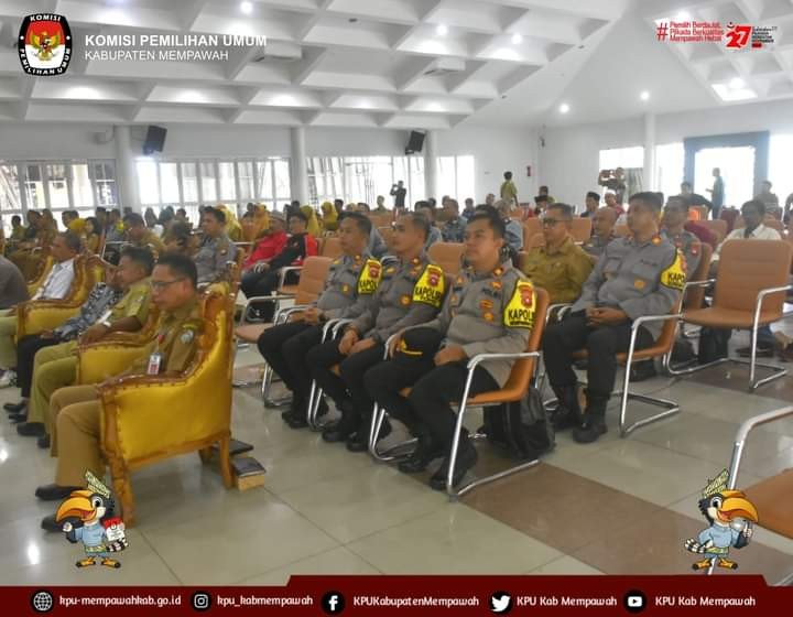 RAPAT KOORDINASI LINTAS PIHAK TERKAIT GUNA MENJAGA PILKADA TAHUN 2024 BERJALAN DENGAN AMAN DAN DAMAI